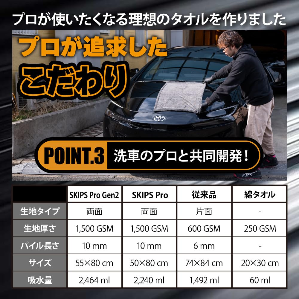 on George Setagaya SURPRESS SKIPS Pro Gen2 Car Wash Microfiber Super Absorbent Cleaning 55cm x 2025 Model [Featured Tokoro's Base] Towel, Cloth,