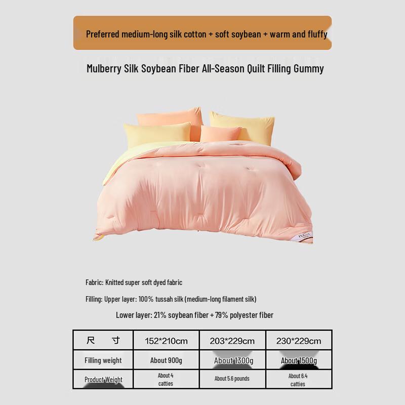 FUANNA Knitted Super Soft Silk Soybean All-Season Quilt