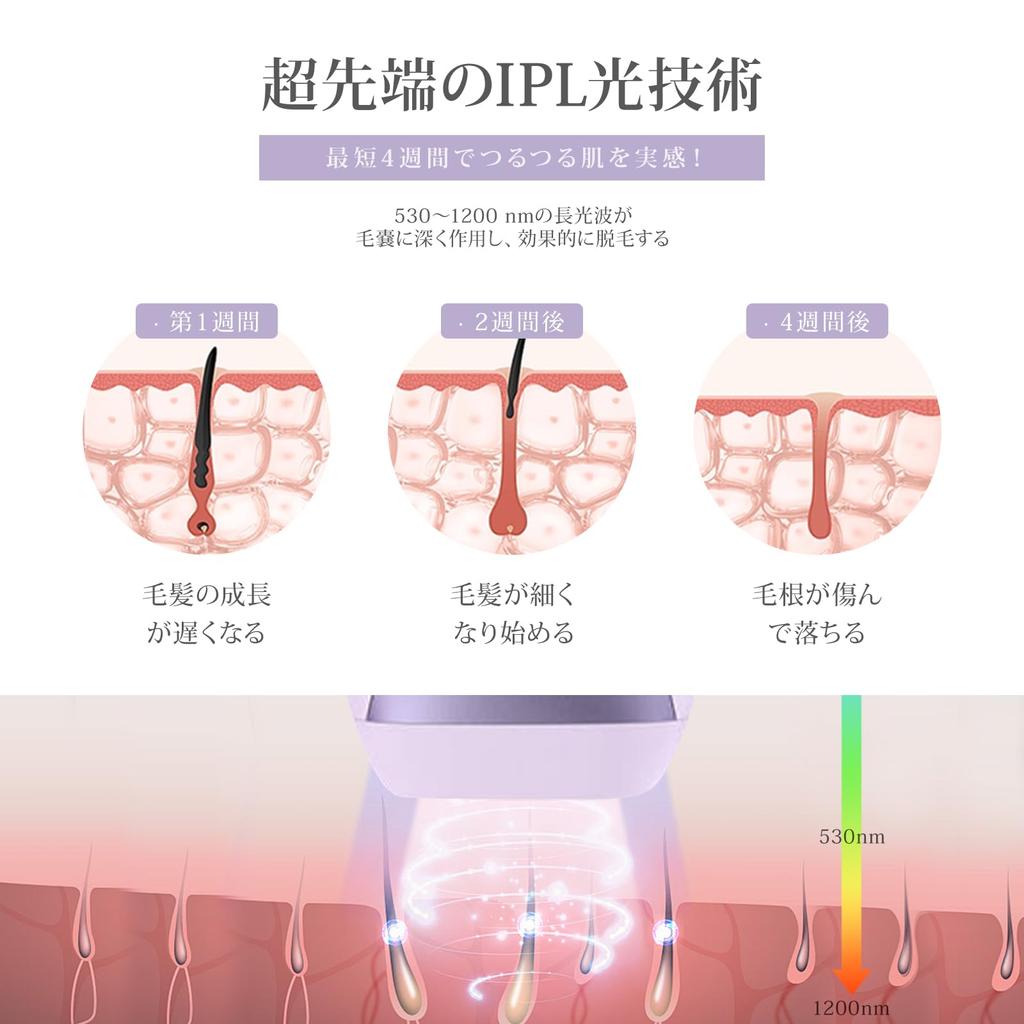 Yete Hair Removal IPL SHR Continuous IPL Skin Tone Sapphire Painless IPL Device, Light, Light, Detection, Cooling, Cooling, Manual/Automatic ...