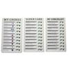 Memo Plastic Board Chore Chart Reusable Checklist Daily Planner Responsibility