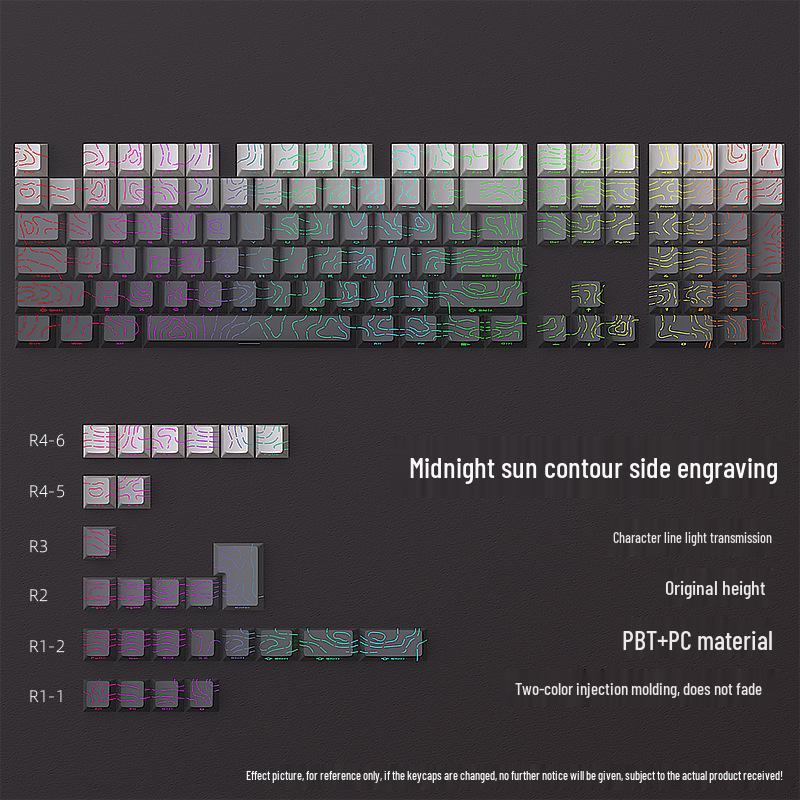 Contour Side-Printed Keycaps: Light-Transmissive, Compatible with Mad Catz Wooting60, Made68, Ace68