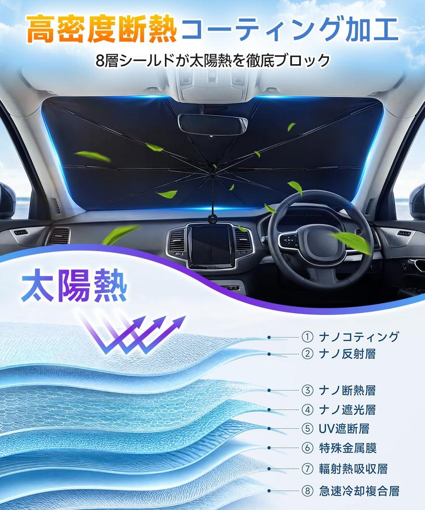 Car Front Sunshade Center Damage Thick Band for Suitable for Kei Cars Umbrella Umbrella Compatible with All Car Models [No Pole, Won't Interior,