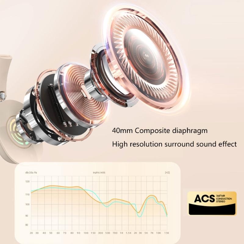 Bluetooth-compatible Headphones Wireless Bluetooth-compatible Foldable Headphones Over Ear for Travel Cellphone PC