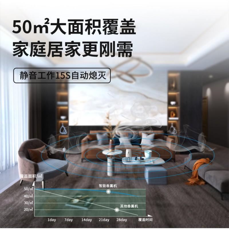 Automatic Scent Diffuser Hotel Bathroom Home Use Battery Operated Air Freshener With Motion Sensor LED Night Light