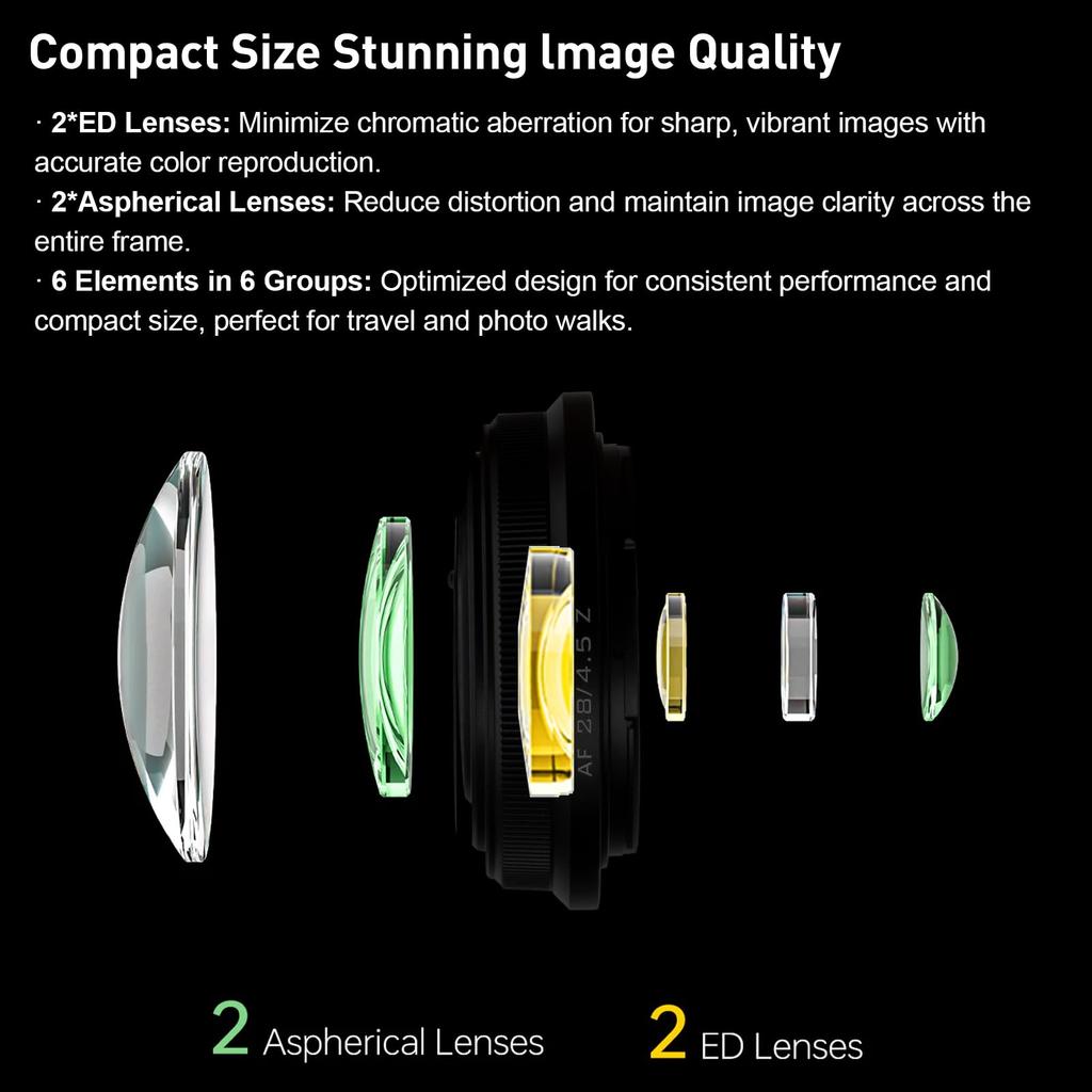 Viltrox 28mm Z Lens for Nikon Z AF 28mm Z Mount Pancake Prime Lens for Nikon Z250 F4.5 Mount, F/4.5 Lens, Full-Frame Wide-Angle Z8, Z9, Z6, Z7, Z6II,
