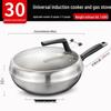 Non-stick Stainless Steel Wok with Large View Window