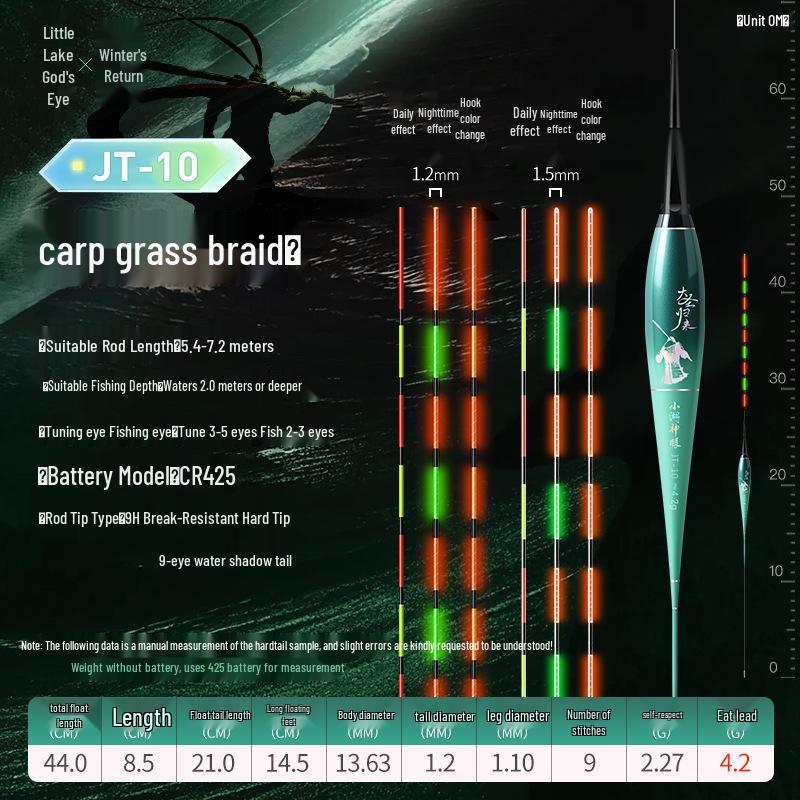 Premium Color-Changing Electronic Float: Day & Night Use, High Sensitivity, Shadowless, Luminous, Ultra-Fine Hard Tail for Night Fishing
