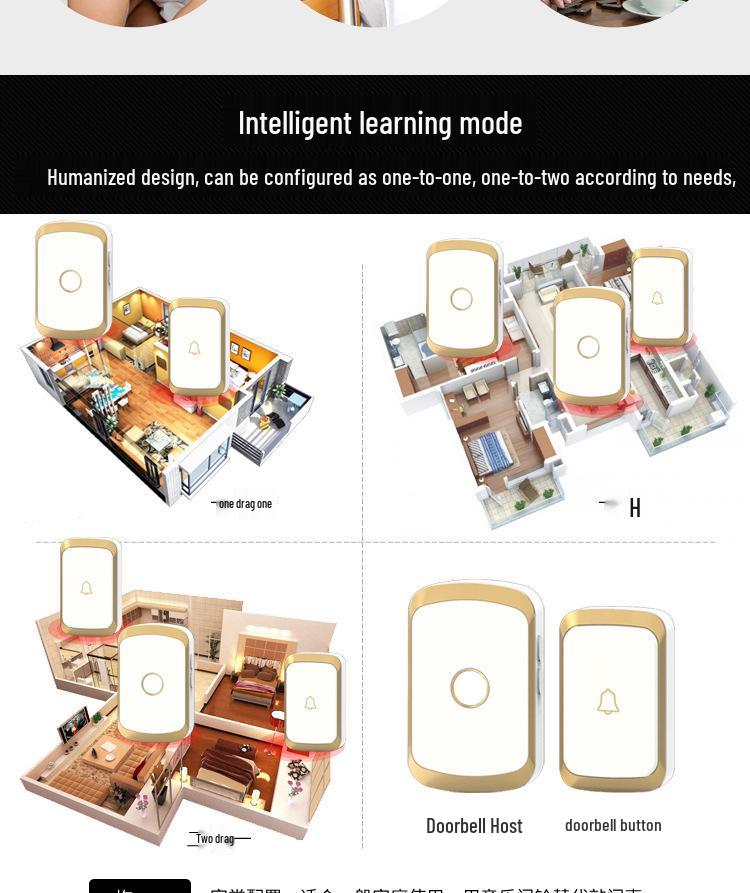 Kajia Si Wireless Smart Doorbell: Waterproof Dual-Function AC Digital Door Chime with Music