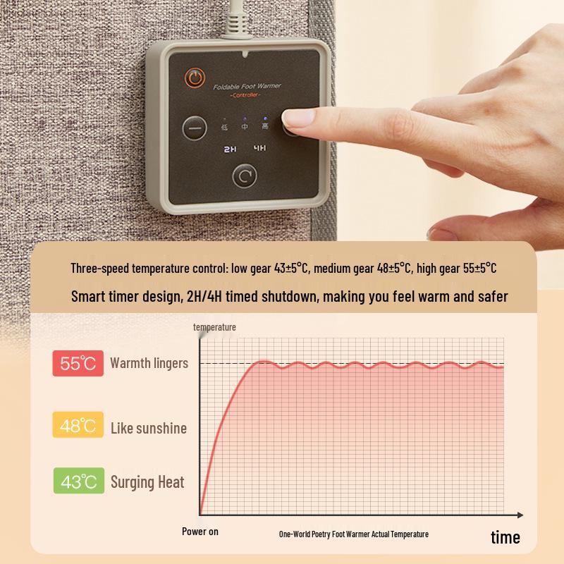 Smart Under-Desk Foot and Leg Warmer for Home and Office Use