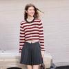 Betu Women's Color-block Stripe Knitted Long-Sleeve Top