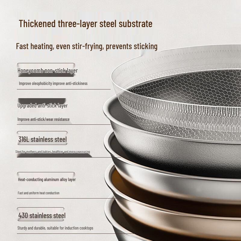 maxcook 316L Stainless Steel Non-stick Wok