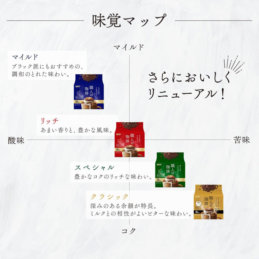 UCC Mild Blend, 900g (300g x 3 bags) Regular Coffee (Ground Beans) [Roasted]