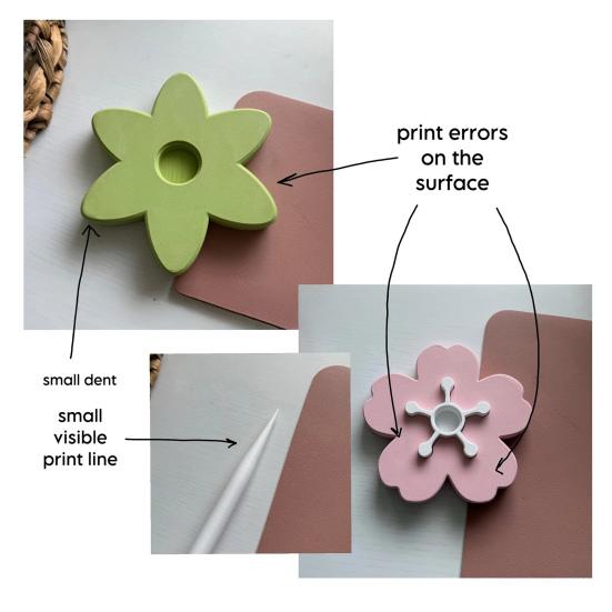 Flower Yarn Holder 3D Printed Floral Shape Base Knitting Yarn Ball Spinner Dispenser Stand Storage Organizer Knitting Crocheting Accessories