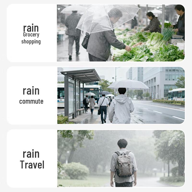 Nuolansendi Unisex Portable Transparent Reusable Rain Shoe Covers