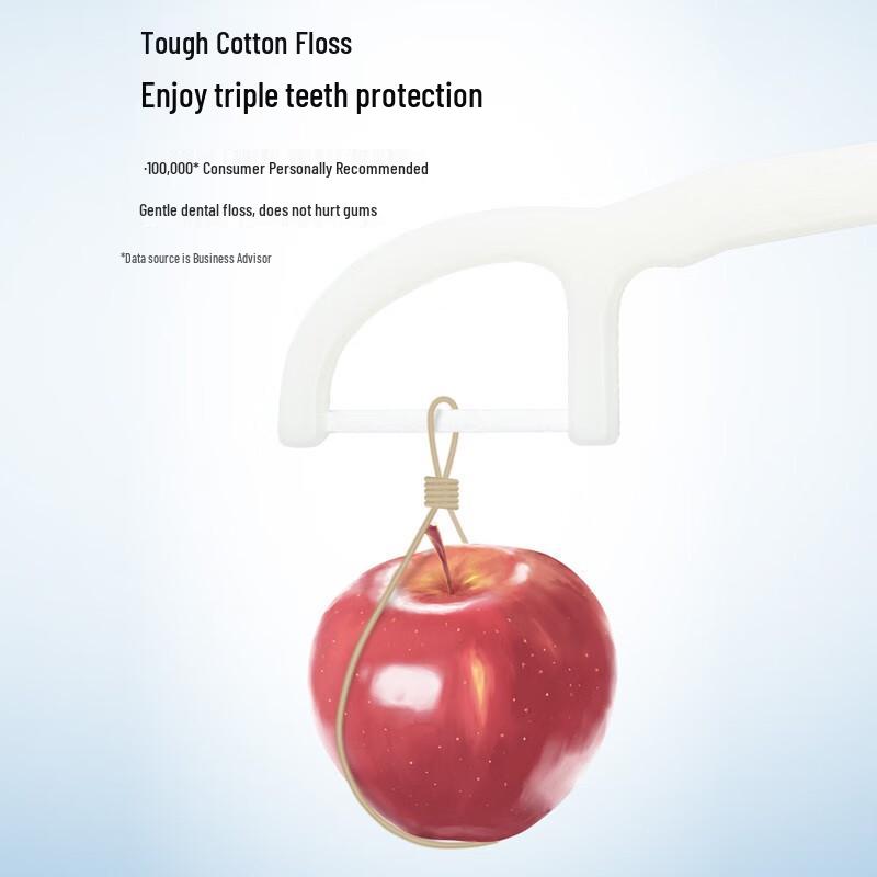 Shuke Professionelle Zahnseide-Picks