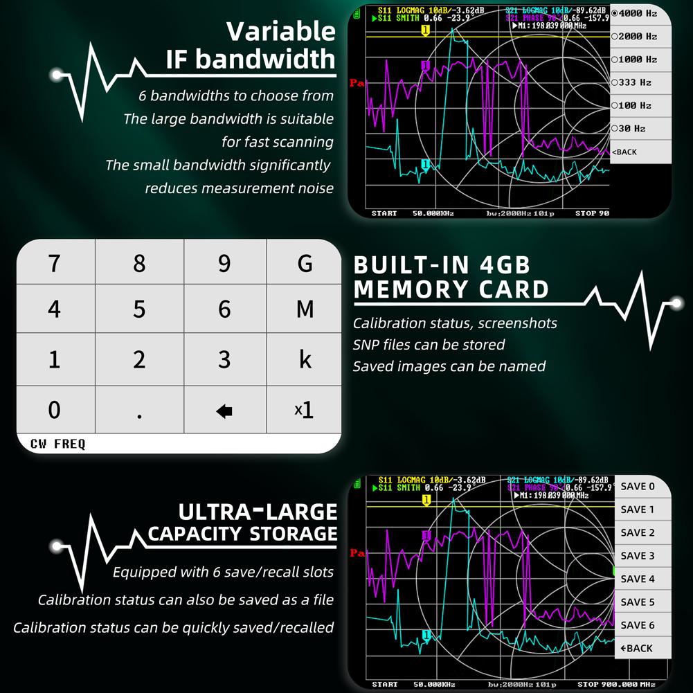 Handheld Portable Vector Network Analyzer Multifunctional HF VHF Ultrahigh Frequency Analyzer with