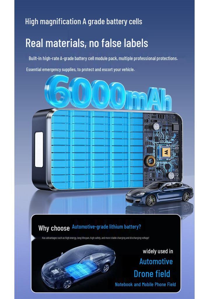 Wireless Car Tire Inflator & Jump Starter with Portable Power Bank
