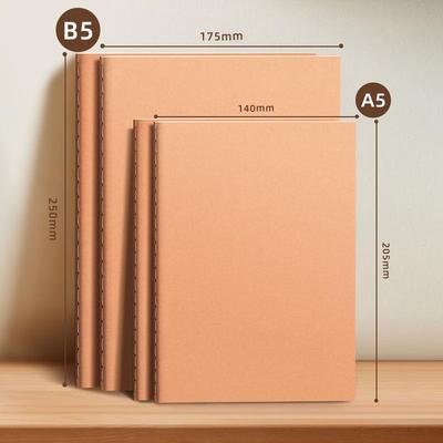 Taccuini e block notes – Taccuini