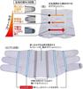 Alphax Waist Nipper Firm Lower Abdomen Sizes Made in Japan Corset, Doctor's Belt, LL-3L,