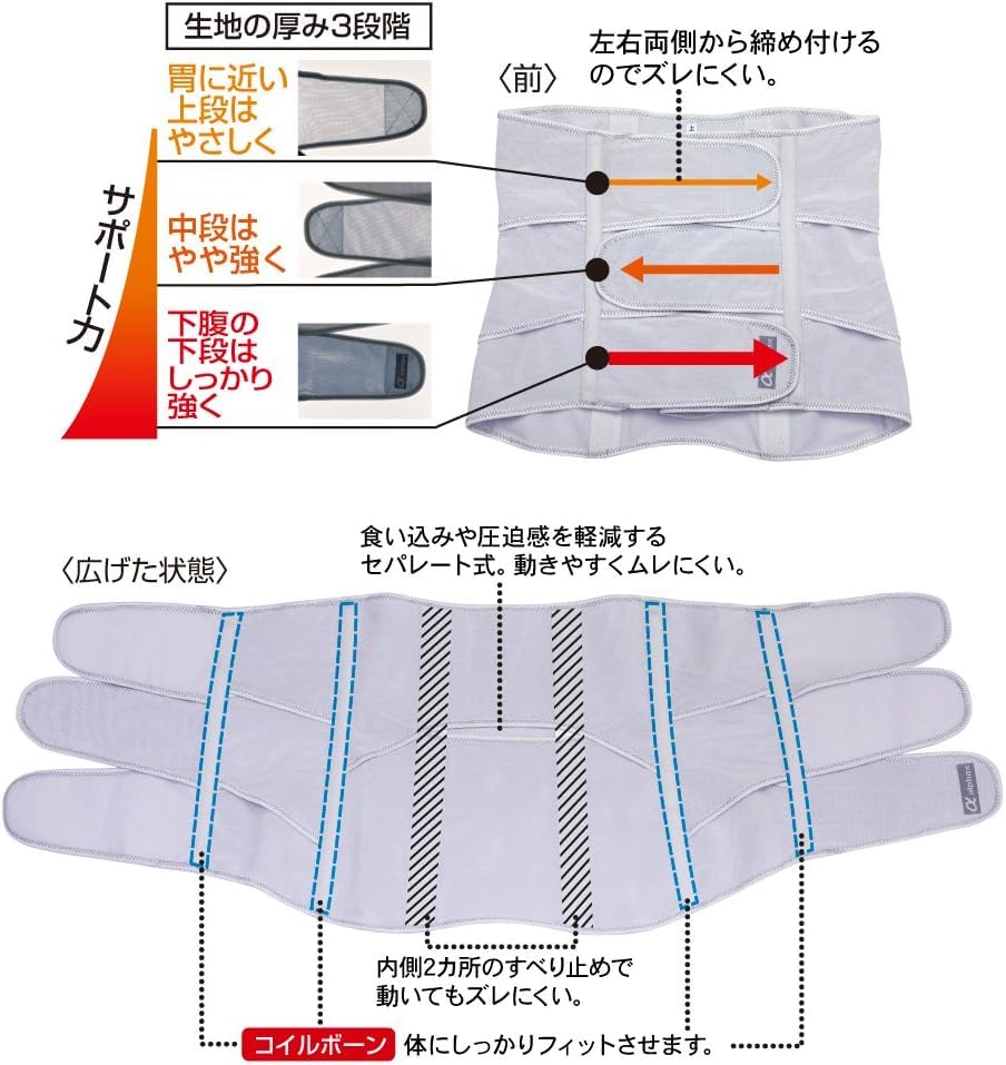 Alphax Waist Nipper Firm Lower Abdomen Sizes Made in Japan Corset, Doctor's Belt, LL-3L,