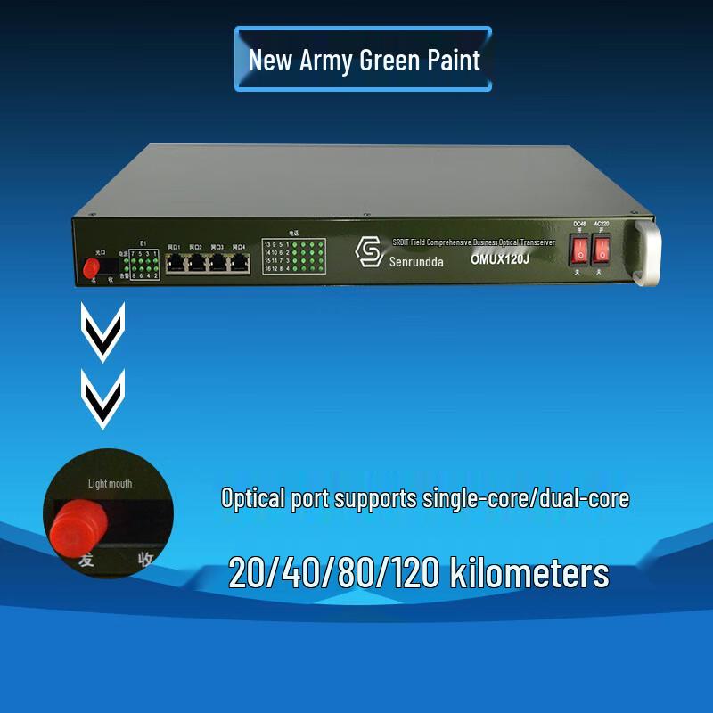SRDIT OMUX120J Multi-Service Optical Transceiver