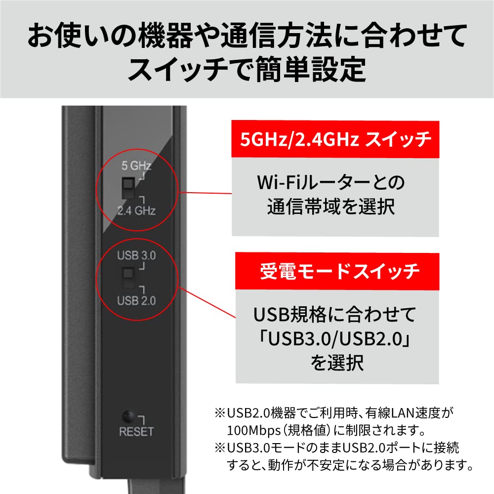 Buffalo WI-UG-AC866/N WiFi Wireless LAN Adapter for LAN Terminal, 11ac/n/a/g/b 866Mbps+300Mbps