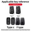 Custodia Copri Telecomando Chiave Auto in Metallo per Toyota Camry RAV4 Forturner Hilux Auris Corolla Avensis Verso Yaris Aygo Scion TC IM Guscio
