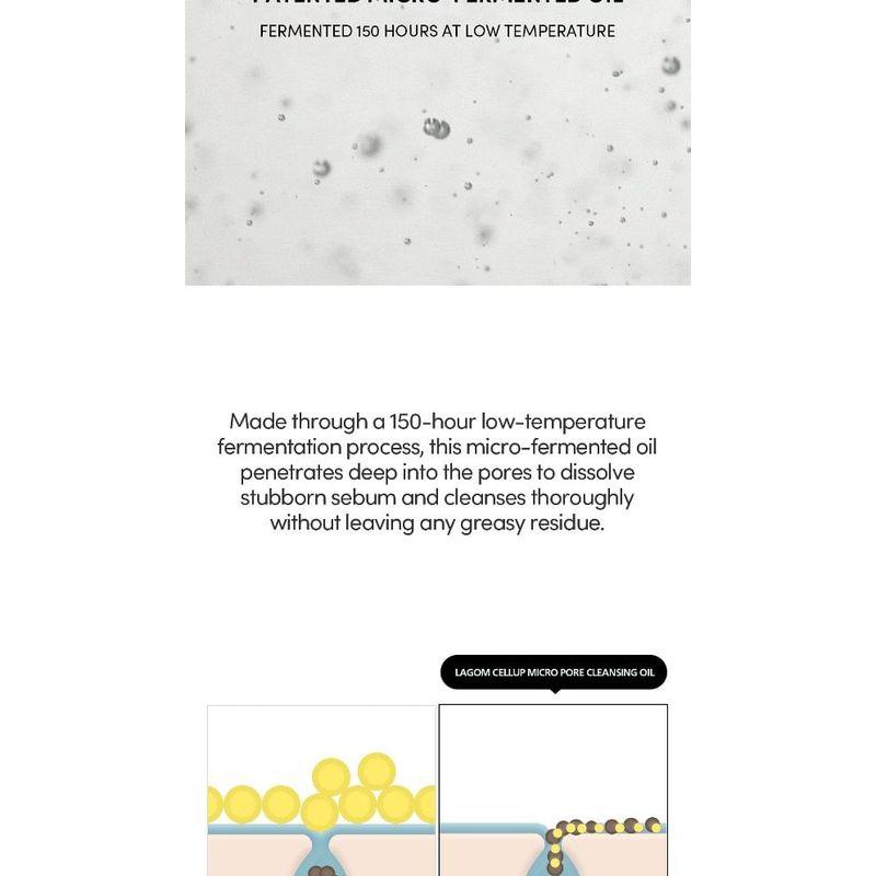 LAGOM - Cellup Micro Pore Cleansing Oil