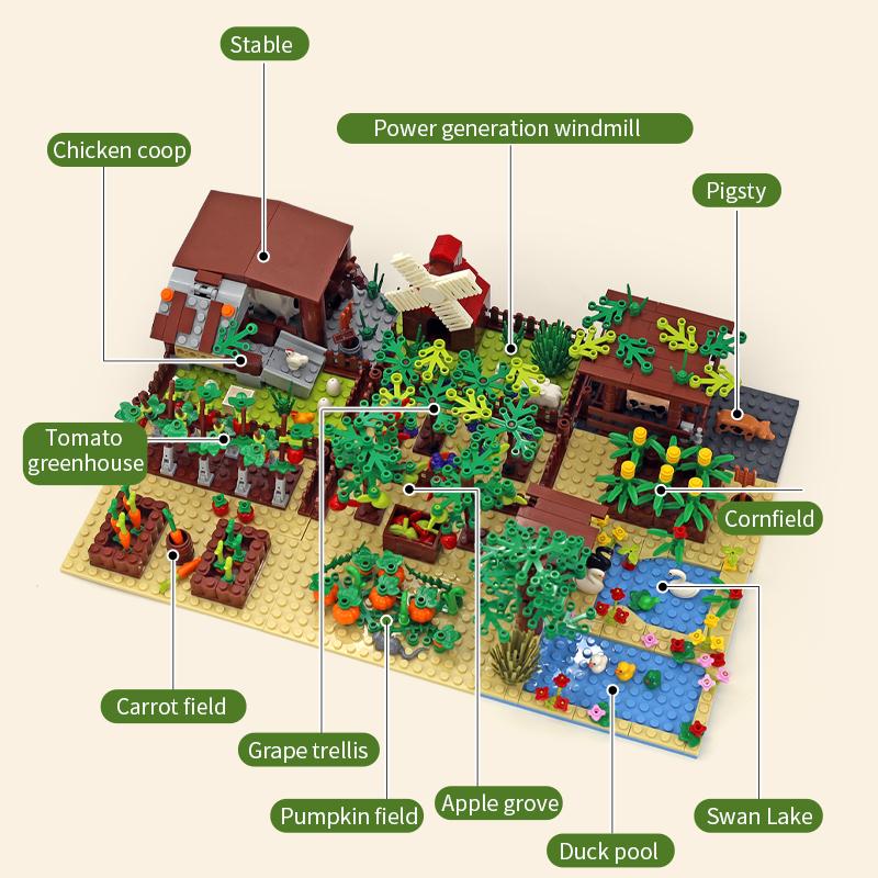 Moc Farm Animals Trees Plants Construction Blocks Toy Sets Henhouse Blocks Toy Sets For Kids Gifts With Vegetables Fruits Blocks Parts