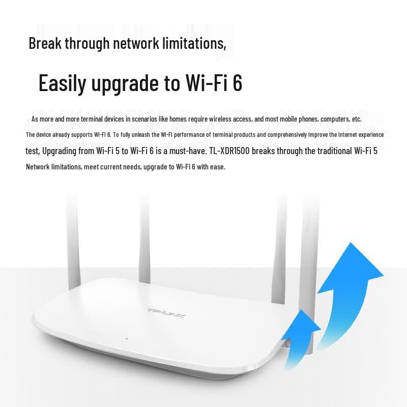 TP-Link AX1500 Dual-Band Wi-Fi 6 Router CN plug (adapter included)