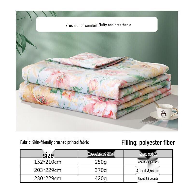 

Fuanna Antibacterial Washable Summer Quilt