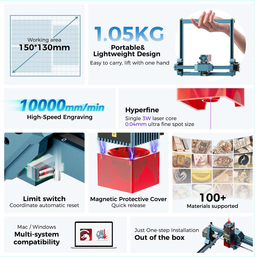 SCULPFUN C1 Laser Engraver Cutter Mini Laser Engraver Machine 3W Laser Power 0.04*0.04mm Laser Spot 150×130 mm Engraving Area
