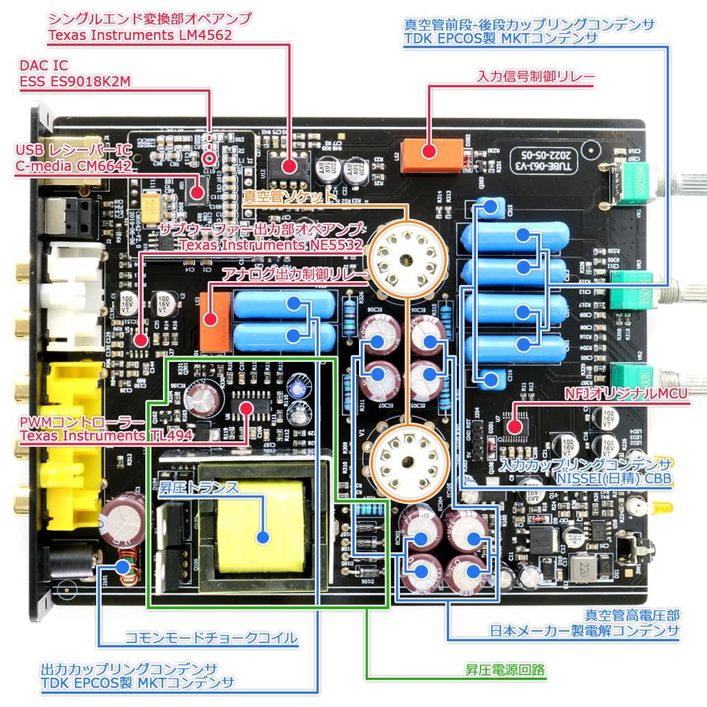 Audio Compatible Vacuum Tube Preamplifier Output Subwoofer Output Terminal Tone Control Function USB Optical 3 Analog Inputs FX-AUDIO- TUBE-D06J