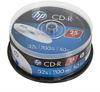Dispositivos de armazenamento – CDs e DVDs