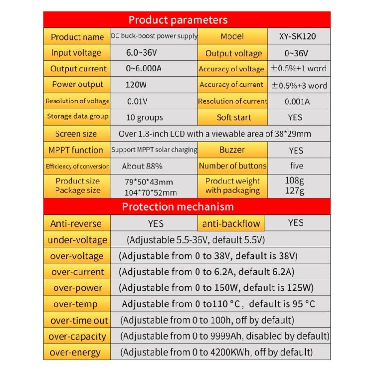 Direct Current Bucking Converters 6-36V To 0-36V 6A Step-Down Regulator Module Power Voltages Stabilizers