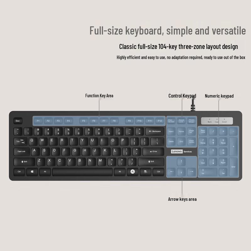 Lenovo KL31 Wired Full-Size Keyboard