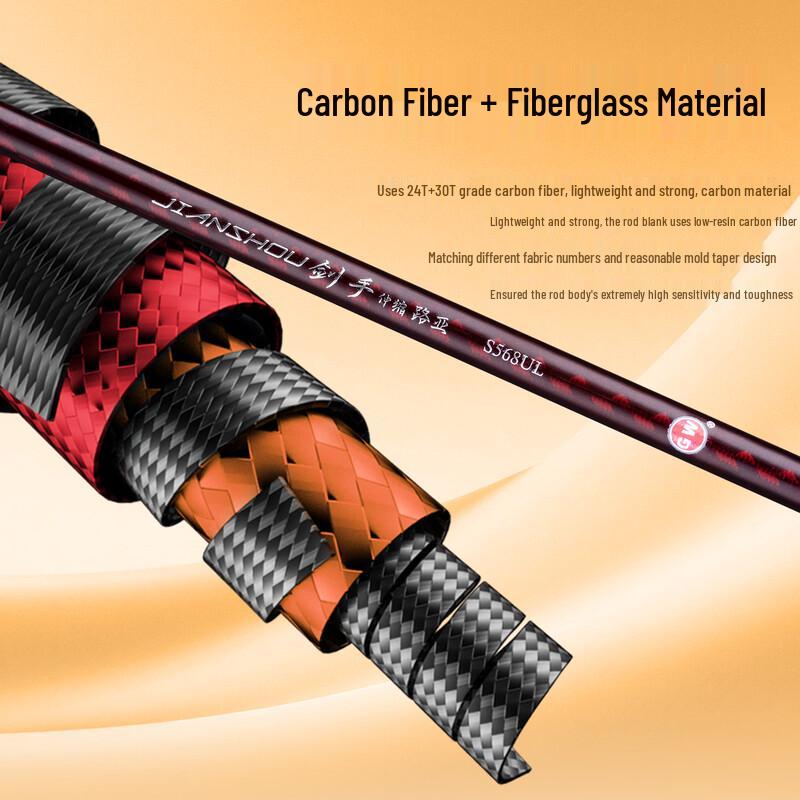 GW Jianshou Telescopic Portable Lure Fishing Rod