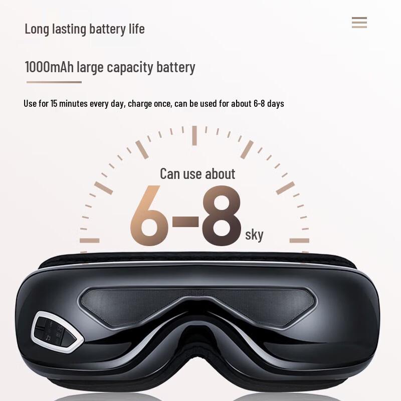 ODINK Smart Eye Massager