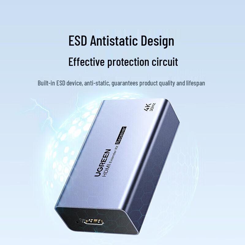 Ugreen HDMI to RJ45 Network Extender