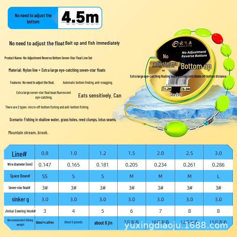 Seven Star Pre-Tuned Fishing Tackle Set: Hook, Nylon Line, and Main Line for Stream Fishing