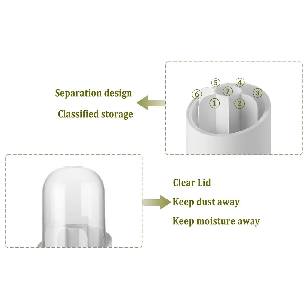 Rotating Makeup Brush Holder Organizer with Lid Makeup Brush  Cosmetics Storage Container  for Vanity Desktop Bathroom