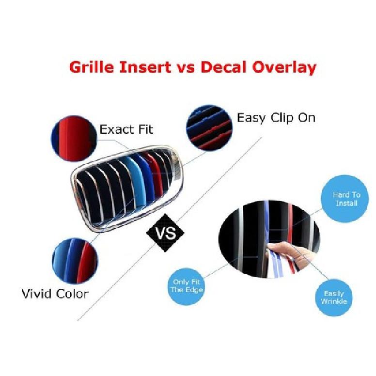 ///Griglia e Inserti Colore M per BMW Serie 5 G30/G31 Restyling con Griglia a 8 Raggi