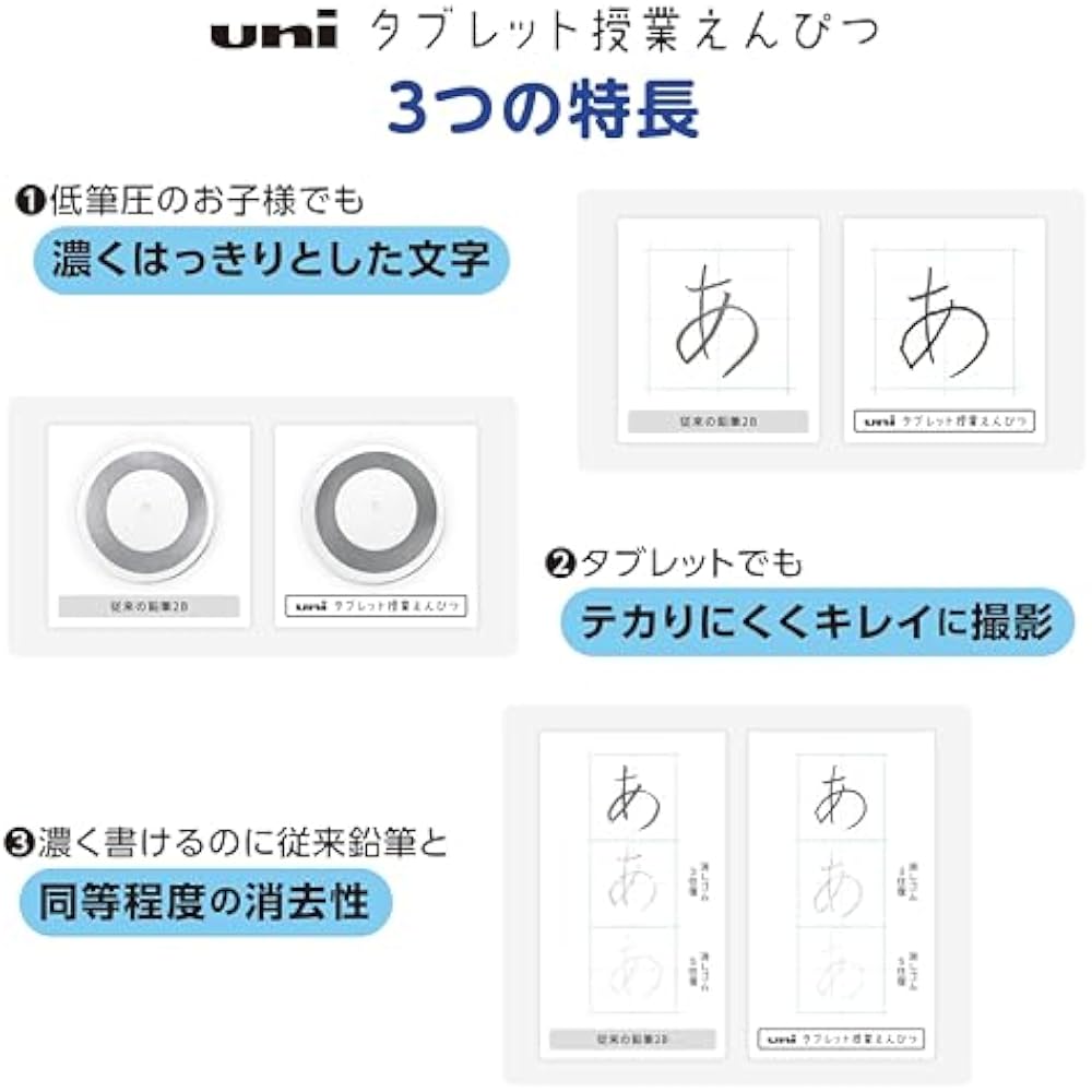 Mitsubishi K69142B Pencil Drawing Pencil Tablet Class Pencil Pencil 2B Blue 1 Dozen Can Write Darker