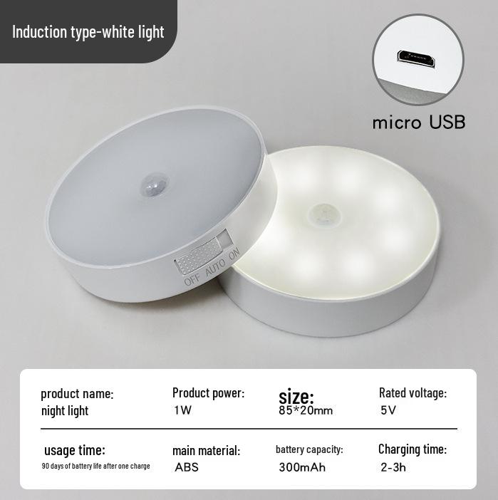 Smart LED Motion Sensor Night Light with Magnetic Charging for Bedroom and Wardrobe