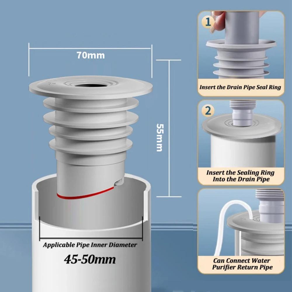 1PC Silicone Drain Cover Universal Sink Stopper Anti Odor Leak Proof Seal Ring for Bathroom Kitchen Washing Machine Floor Drain