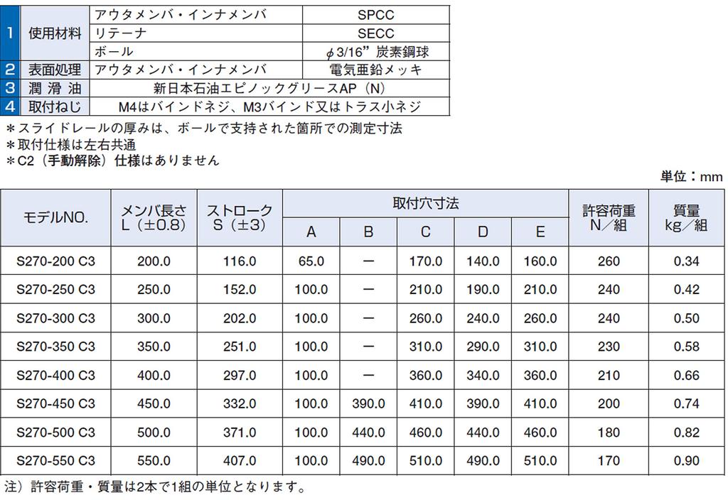 Nihon Slide Kogyo Slide Medium and Single Width Length Type Rail, Lightweight, Type, 27mm, 500mm, Pull-out S270-500C3