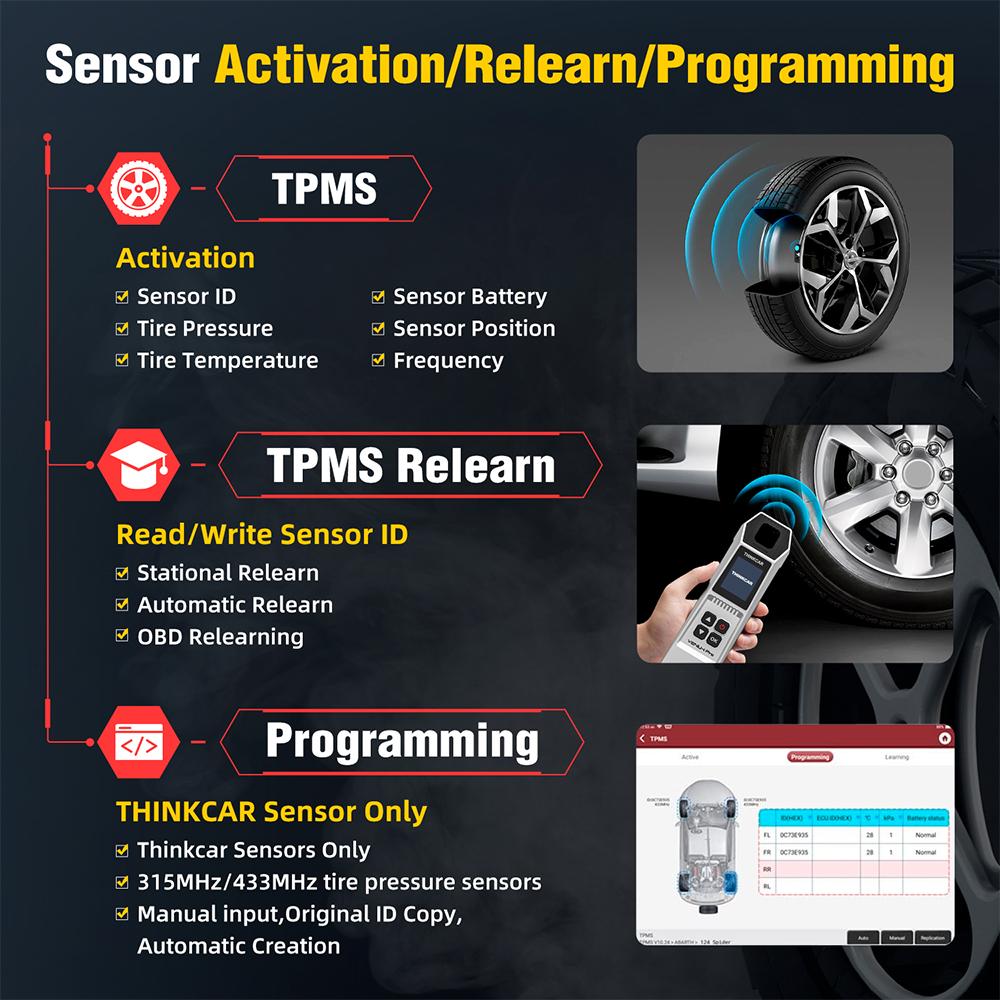 2026 Nový THINKCAR VENU-I PRO TPMS Nástroj pro diagnostiku tlaku v pneumatikách Programování senzorů 315 MHz/433 MHz Funguje s THINKTOOL/689BT