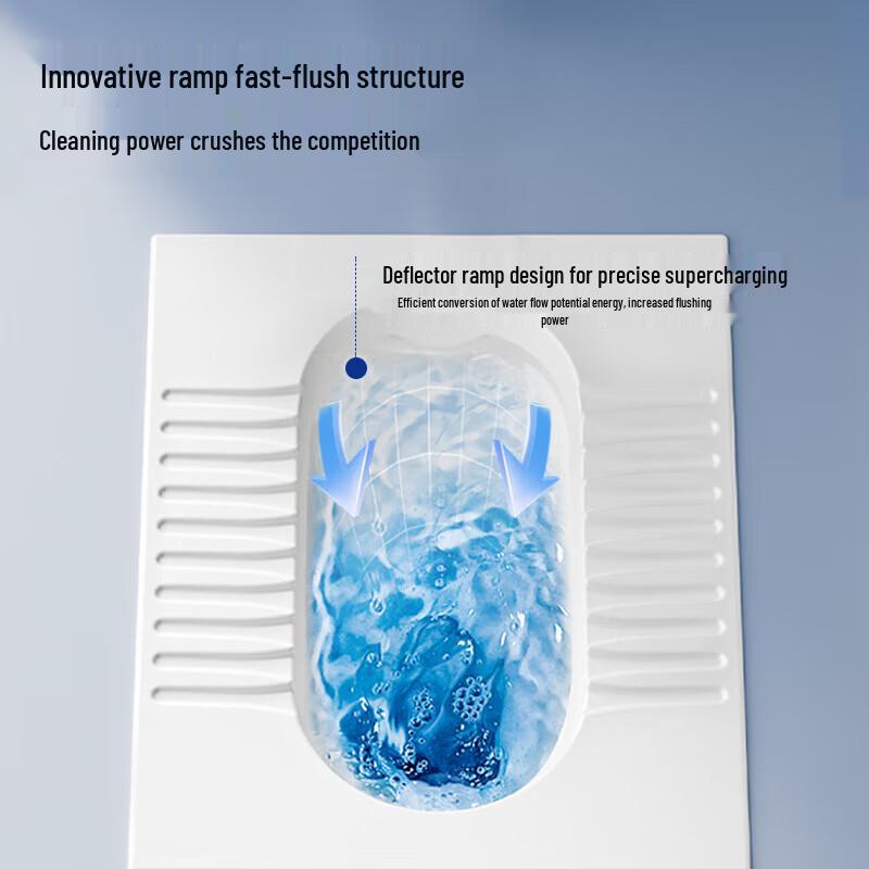 Jomoo Dual-Flush Water-Saving Squat Toilet