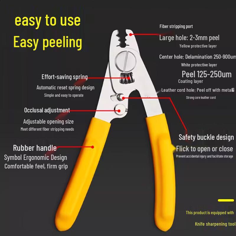 2-in-1 Fiber Optic Wire Stripper Pliers