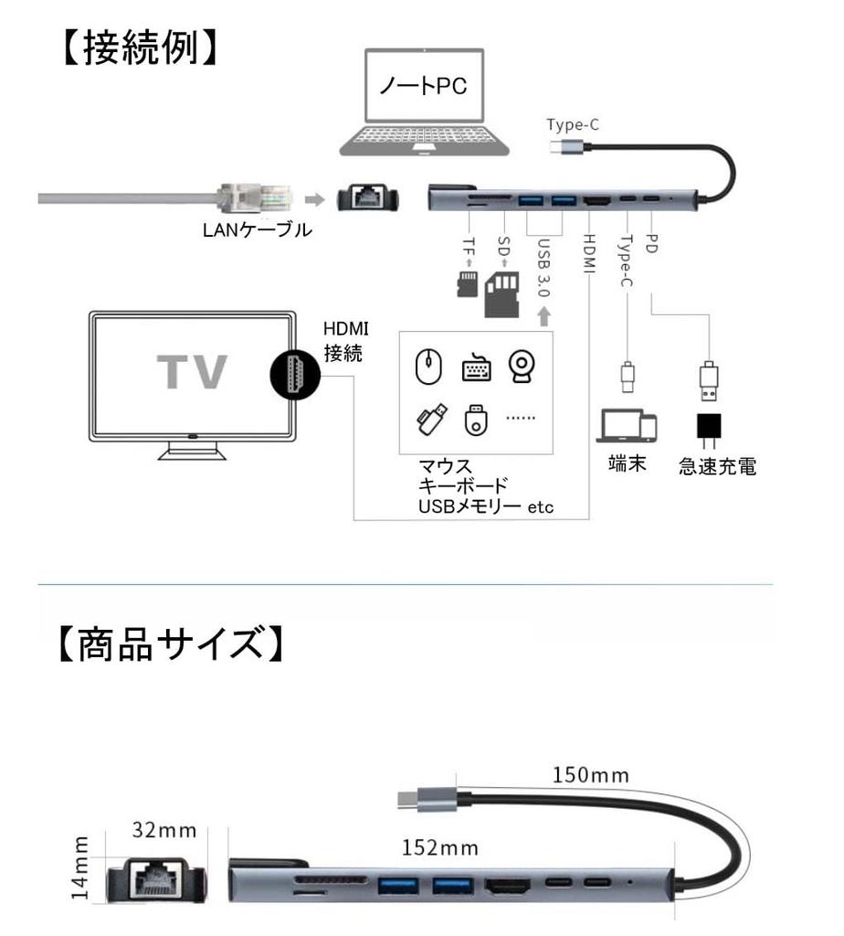 ACURACE Hub PD Power Dog Docking Fast Charging X2 PD Hub Conversion Adapter SD microSD 8 Ports 4K HDMI Card Reader Space Gray 8-in-1 USB-C Type-C